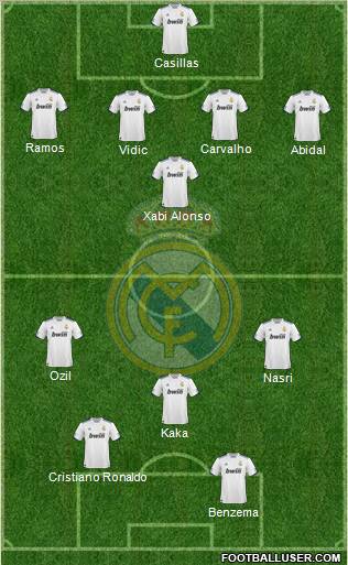 Real Madrid C.F. Formation 2011