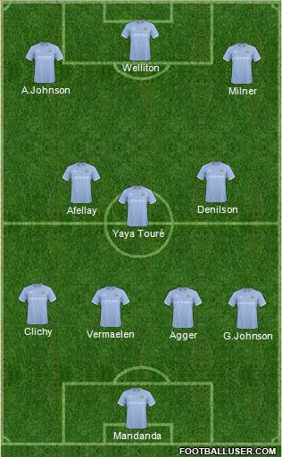 Manchester City Formation 2011