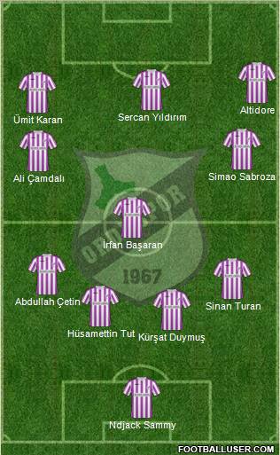 Orduspor Formation 2011