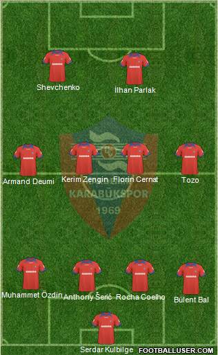 Kardemir Demir-Çelik Karabükspor Formation 2011