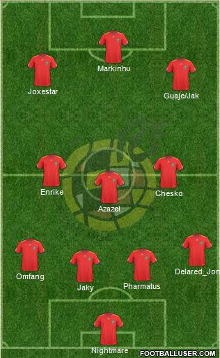 Spain Formation 2011