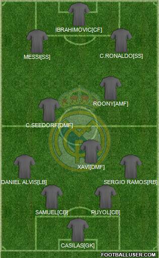 Real Madrid C.F. Formation 2011
