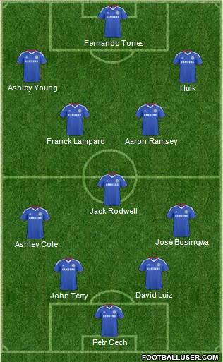 Chelsea Formation 2011
