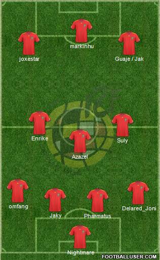 Spain Formation 2011
