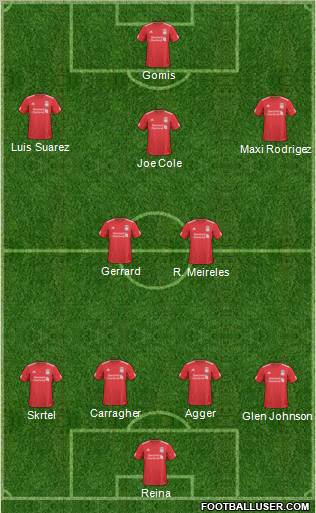 Liverpool Formation 2011