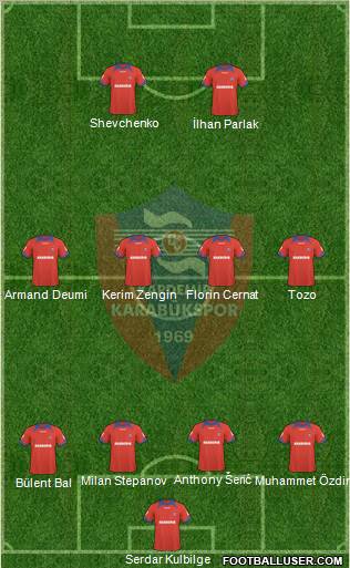 Kardemir Demir-Çelik Karabükspor Formation 2011