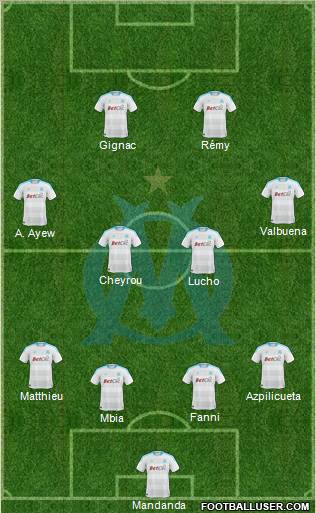 Olympique de Marseille Formation 2011