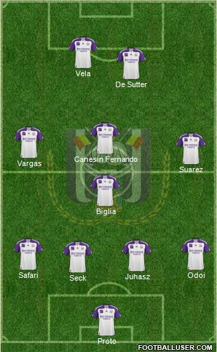 RSC Anderlecht Formation 2011