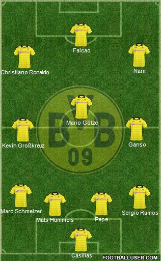 Borussia Dortmund Formation 2011