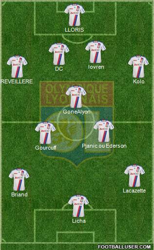 Olympique Lyonnais Formation 2011