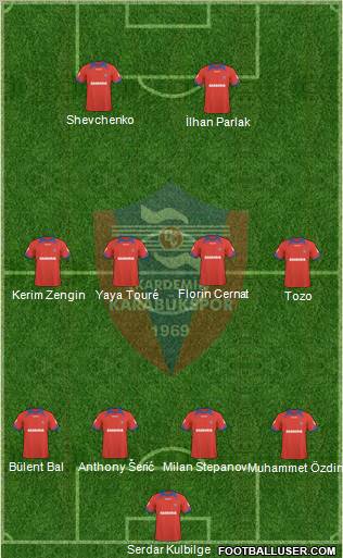 Kardemir Demir-Çelik Karabükspor Formation 2011