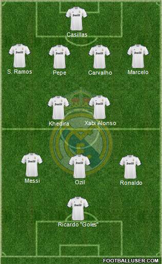 Real Madrid C.F. Formation 2011