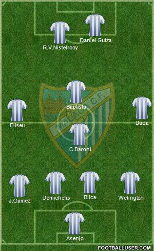 Málaga C.F., S.A.D. Formation 2011