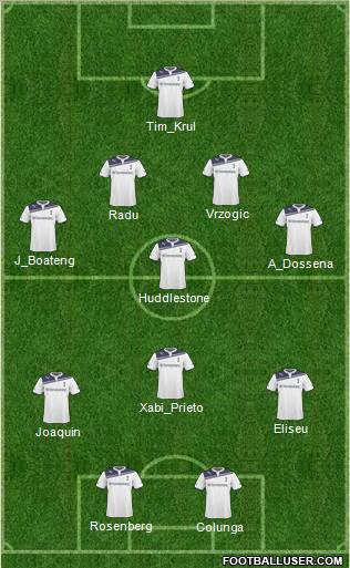 Tottenham Hotspur Formation 2011