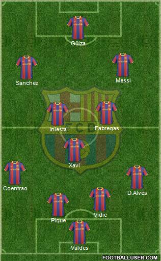 F.C. Barcelona Formation 2011