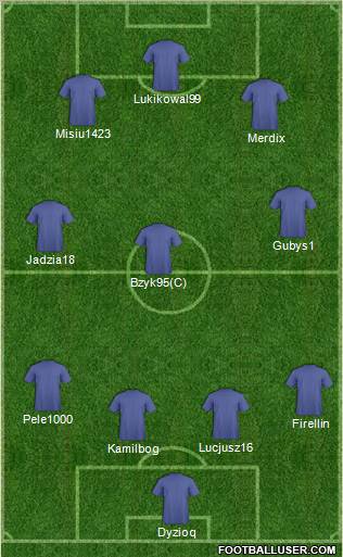 Dream Team Formation 2011