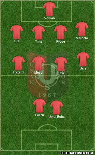 Usakspor Formation 2011