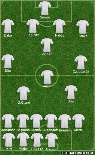 Fifa Team Formation 2011
