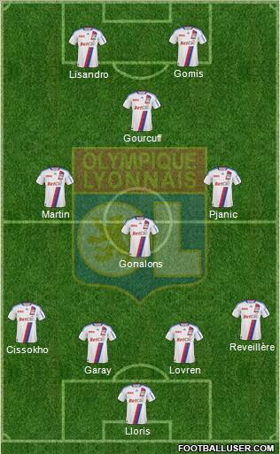 Olympique Lyonnais Formation 2011