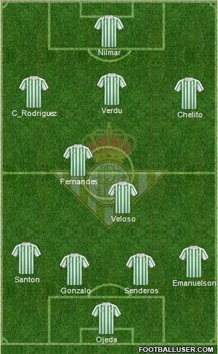 Real Betis B., S.A.D. Formation 2011