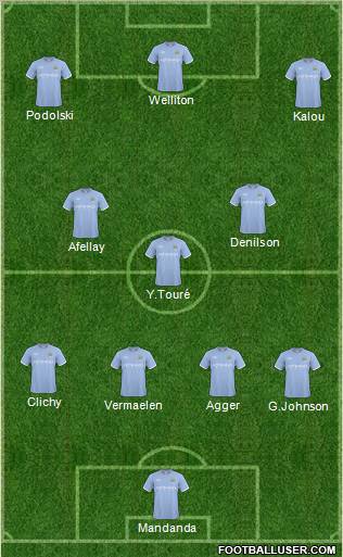 Manchester City Formation 2011