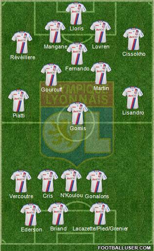 Olympique Lyonnais Formation 2011