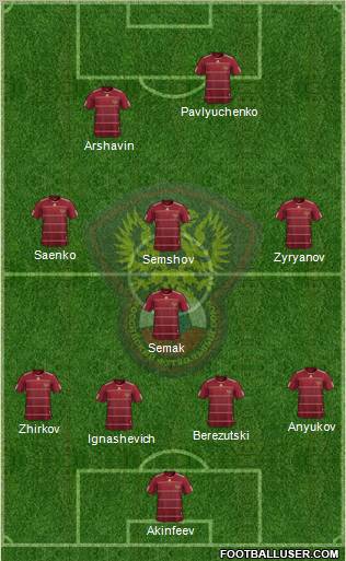 Russia Formation 2011