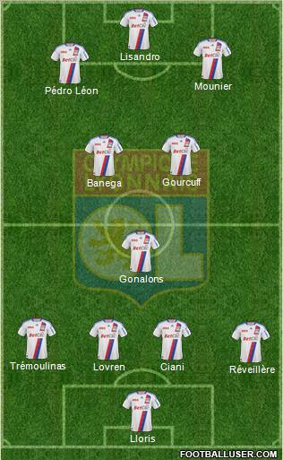 Olympique Lyonnais Formation 2011