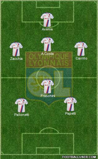 Olympique Lyonnais Formation 2011