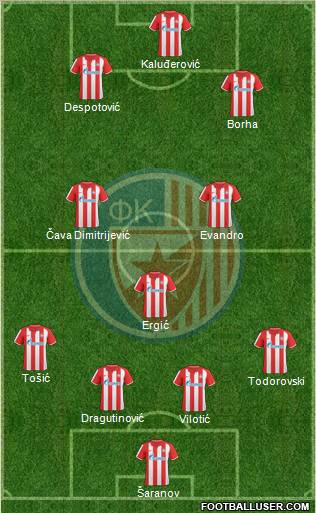 FC Red Star Belgrade Formation 2011