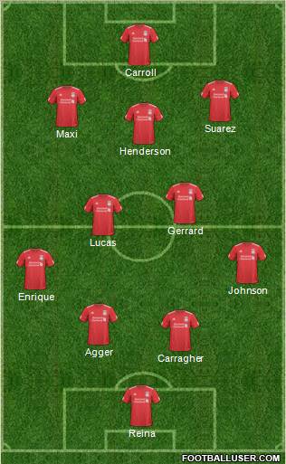 Liverpool Formation 2011