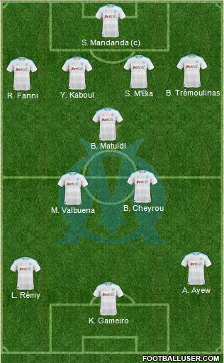 Olympique de Marseille Formation 2011