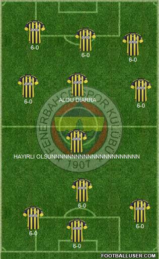Fenerbahçe SK Formation 2011