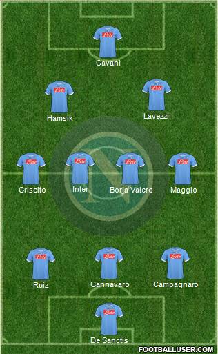 Napoli Formation 2011