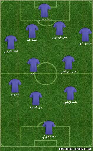 Al-Nassr (KSA) Formation 2011