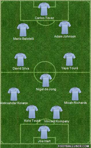 Manchester City Formation 2011