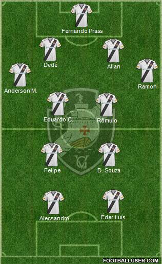 CR Vasco da Gama Formation 2011