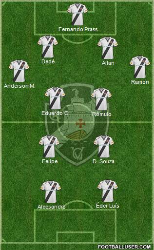 CR Vasco da Gama football formation