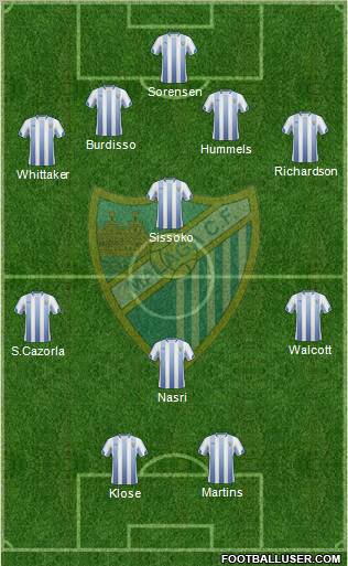 Málaga C.F., S.A.D. Formation 2011