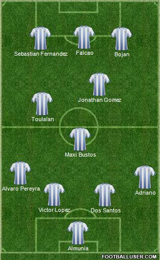 Málaga C.F. B Formation 2011