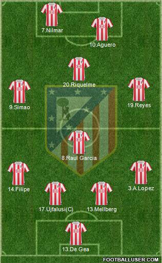 C. Atlético Madrid S.A.D. Formation 2011