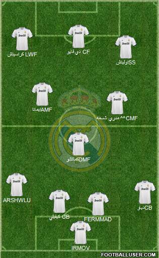 Real Madrid C.F. Formation 2011