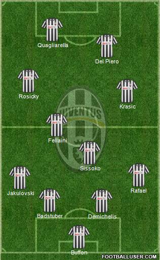 Juventus Formation 2011