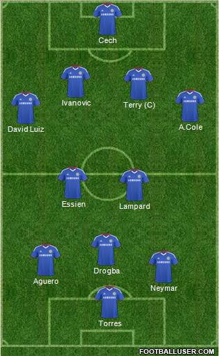 Chelsea Formation 2011