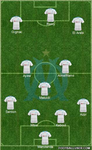Olympique de Marseille Formation 2011