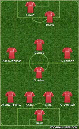 Liverpool Formation 2011