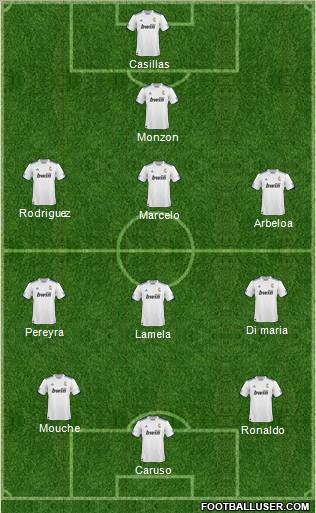 R. Madrid Castilla Formation 2011