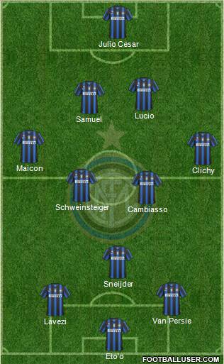 F.C. Internazionale Formation 2011