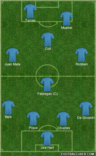 Pro Evolution Soccer Team Formation 2011