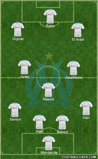 Olympique de Marseille Formation 2011